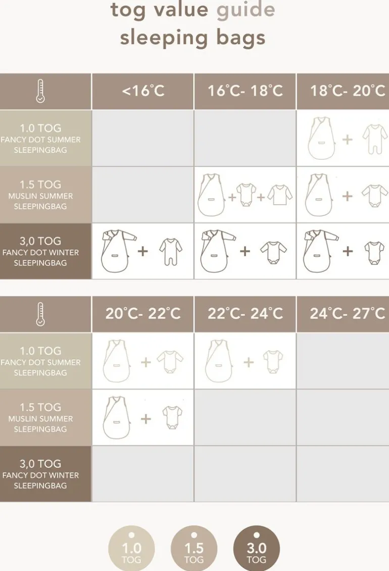 baby_zomerslaapzak_fancy__14.webp Noppies Babykamer | Slaapzakken<Baby Zomerslaapzak Fancy Dot - Brick Dust