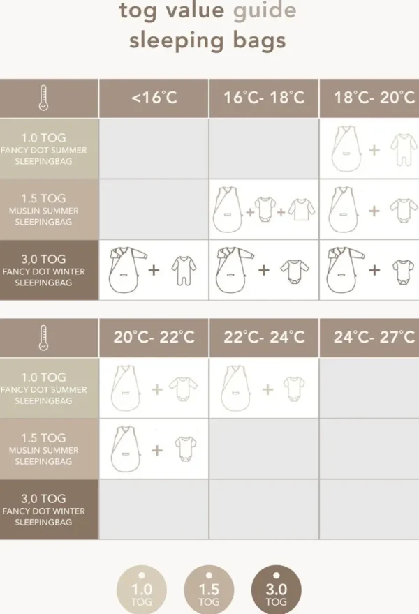 Noppies Babykamer | Slaapzakken<Baby Zomerslaapzak Fancy Dot - Brick Dust