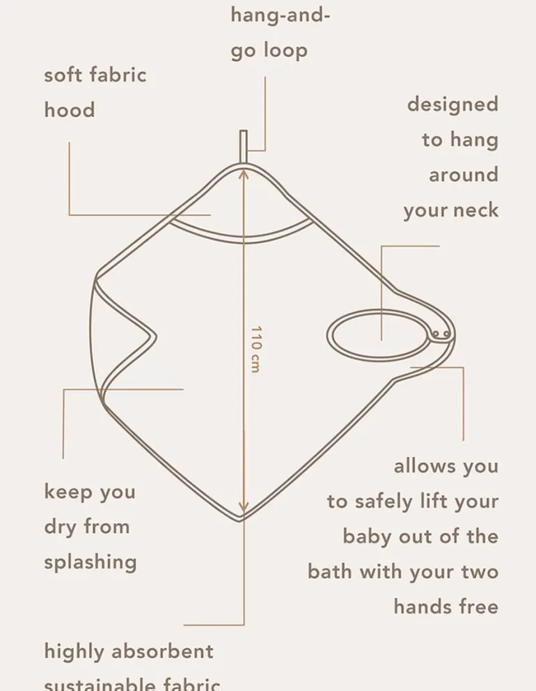 badcape_wearable_hooded_t_4.webp Noppies Badcapes & Wikkeldoeken | Thuis<Badcape Wearable Hooded Towel 110cm - Fog