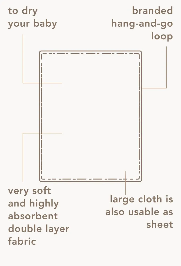 enkele_hydrofieldoek_tiny_6-1.webp Noppies Hydrofieldoeken | Thuis<Enkele Hydrofieldoek Tiny Dot 120x120 Cm - Jet Stream