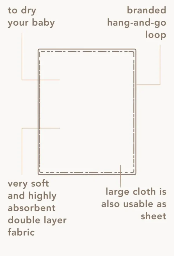 Noppies Hydrofieldoeken | Thuis<Enkele Hydrofieldoek Tiny Dot 120x120 Cm - Stargazer
