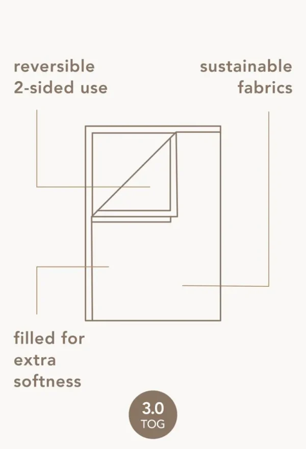 Noppies Dekens | Babykamer<Ledikant Deken Filled 100x140 Cm - Puritan Gray