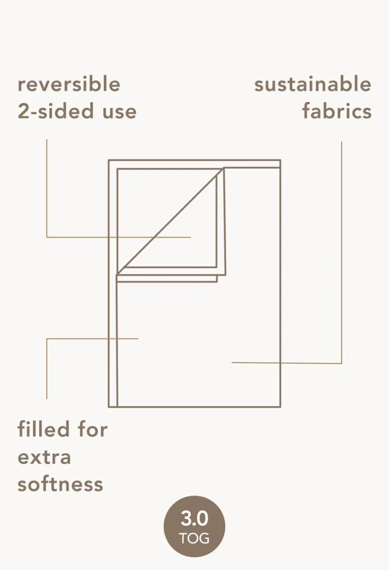 ledikant_deken_filled_x_c_7-1.webp Noppies Dekens | Babykamer<Ledikant Deken Filled 100x140 Cm - Puritan Gray