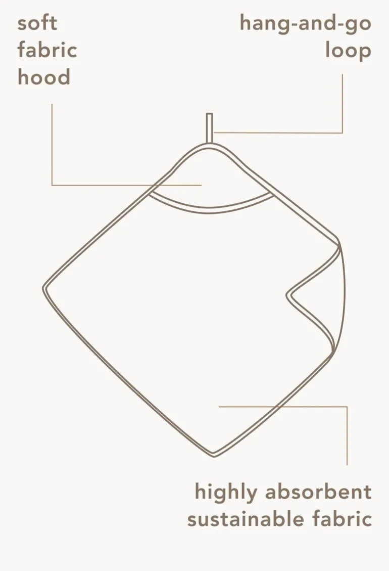 newborn_omslaghanddoek_te_4.webp Noppies Badcapes & Wikkeldoeken | Thuis<Newborn Omslaghanddoek Teddy Fancy Dot Wrapper - Jet Stream