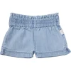 Noppies Korte Broeken<Shorts Nimes - Brilliant Blue