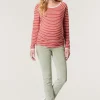 Noppies Jeans<Slim Jeans - Real Olive