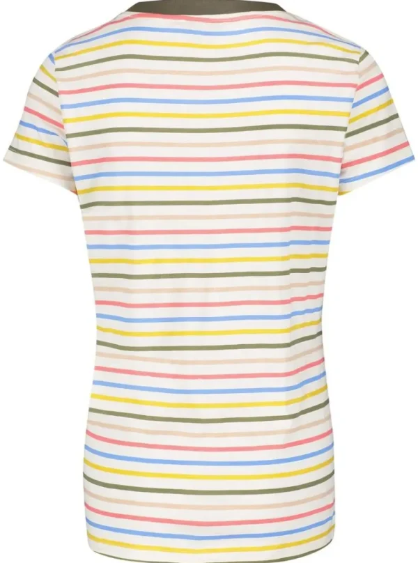 Noppies T-Shirts<T-shirt - Offwhite