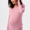 Noppies Shirts | Shirts<Voedingsshirt - Dark Old Pink