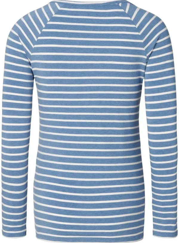Noppies Shirts | Shirts<Voedingsshirt - Modern Blue