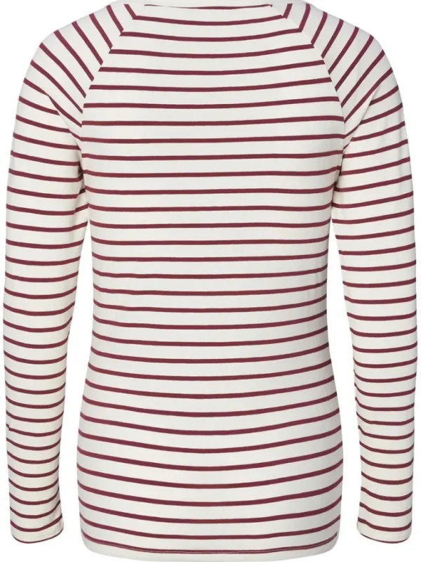 Noppies Shirts | Shirts<Voedingsshirt - Plum red