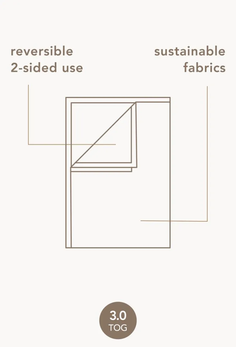 wieg_deken_teddy_fancy_do_10.webp Noppies Dekens | Babykamer<Wieg Deken Teddy Fancy Dot 75x100 Cm - Jet Stream