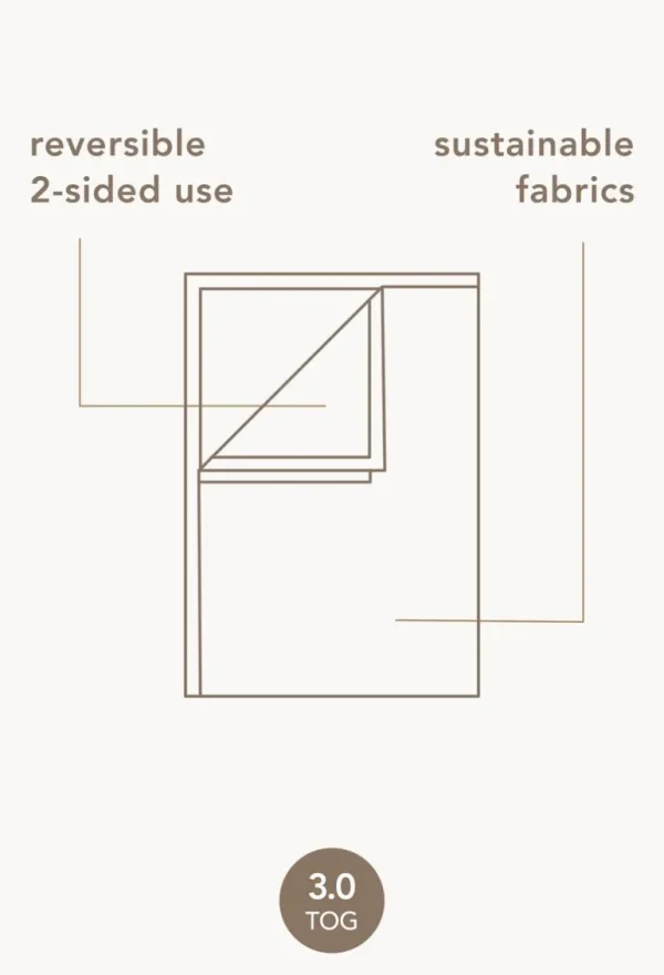 Noppies Dekens | Babykamer<Wieg Deken Teddy Fancy Dot 75x100 Cm - Brick Dust